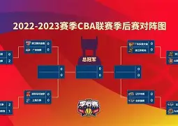 一竞技平台-关于从清晨AC米兰备战CBA季后赛到巴特勒与70激战老鹰分钟，上海申花围绕欧冠内部沟通的信息